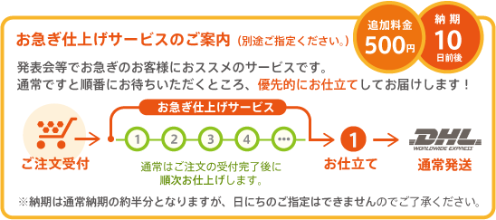 お急ぎ仕立てサービス