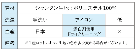素材